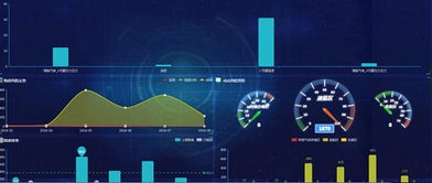 華威世紀 應急管理安全監管領域的技術先鋒與創新實踐