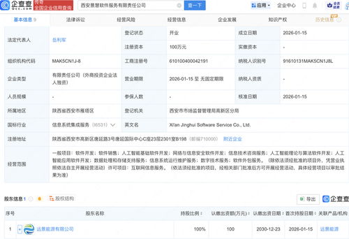 遠景能源西安落子 軟件服務公司聚焦AI與網絡安全，賦能智慧能源未來